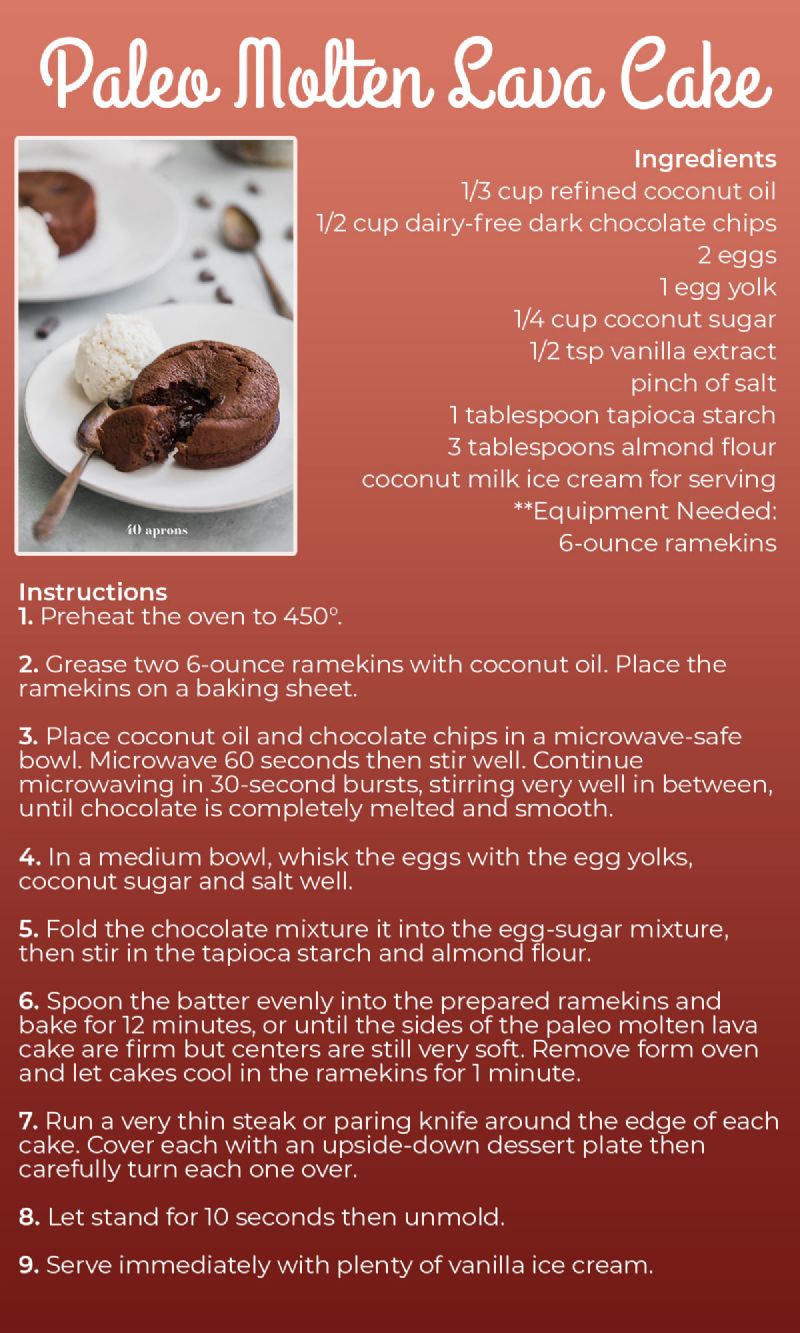 Paleo Lava Cake Recipe Card