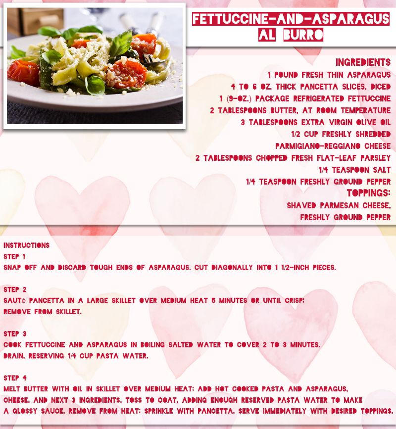 Fettucine-and-Asparagus Recipe Card