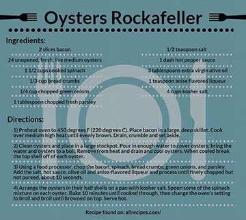 Oysters Rockafellar Recipe